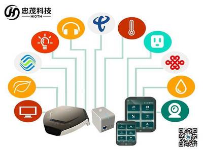 【成員動(dòng)態(tài)】忠茂科技智能家居系統(tǒng)與運(yùn)營商接入網(wǎng)技術(shù)