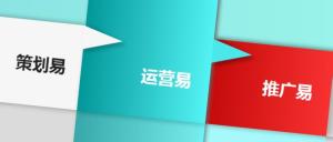 廣州盛尚網(wǎng)絡(luò)科技